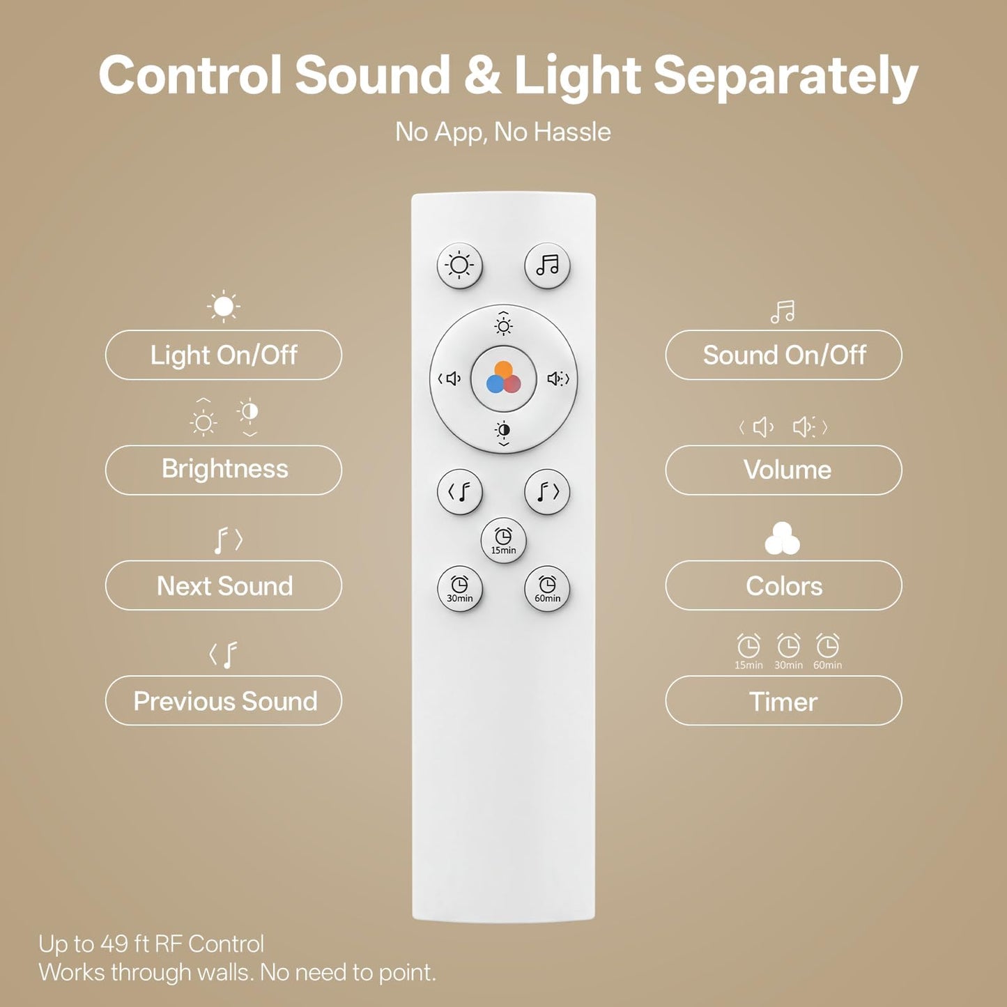 Hotmoon Sound Machine for Sleep Night Light, Lullight White Noise Sound Machine Baby Remote/Touch Control,27 Soothing Sounds Timer Sleep Machine Trainer for Adults Kids Nursery Lullaby Bedroom