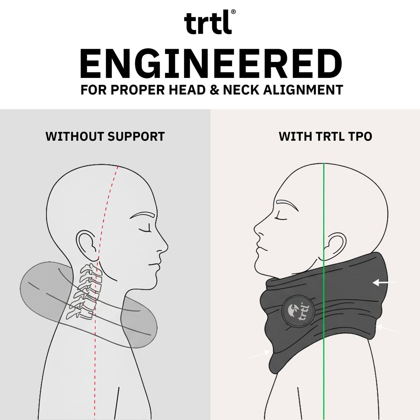 Trtl Pillow - Scientifically Proven, Super Soft Neck Support Travel Pillow for Airplanes - Lightweight and Machine Washable - Ergonomic Design for Traveling on Flights, Cars, and Trains - Black