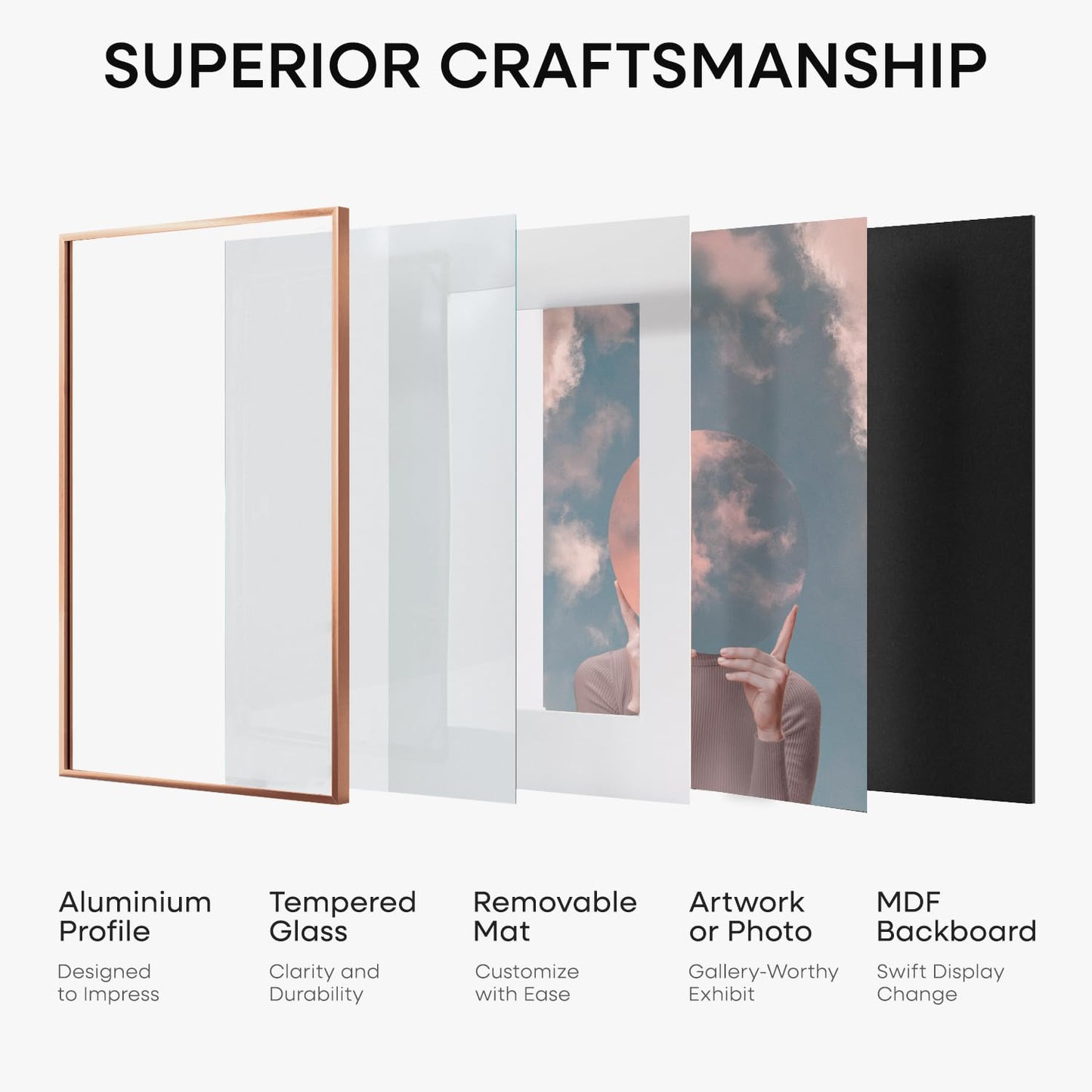 Homeforia 13.5x40 Rose Gold Picture Frame, High End Metal 13.5x40 Panoramic Poster Frames with Mat 10x30 Photo, 13.5 x 40 Frame Matted to 10 x 30 Art, 40x13.5 Frame, Tempered Glass, Wall Kit, Set of 1