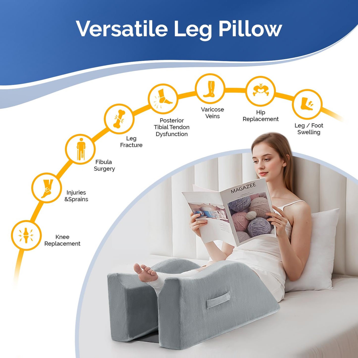Dreamer Car Leg Elevation Pillow for After Surgery, Injury, or Rest, Ankle Fixation Leg Pillow, Supportive Memory Foam Wedge Pillow for Legs Pain Relief with Anti-Slip Base & 3 Handles