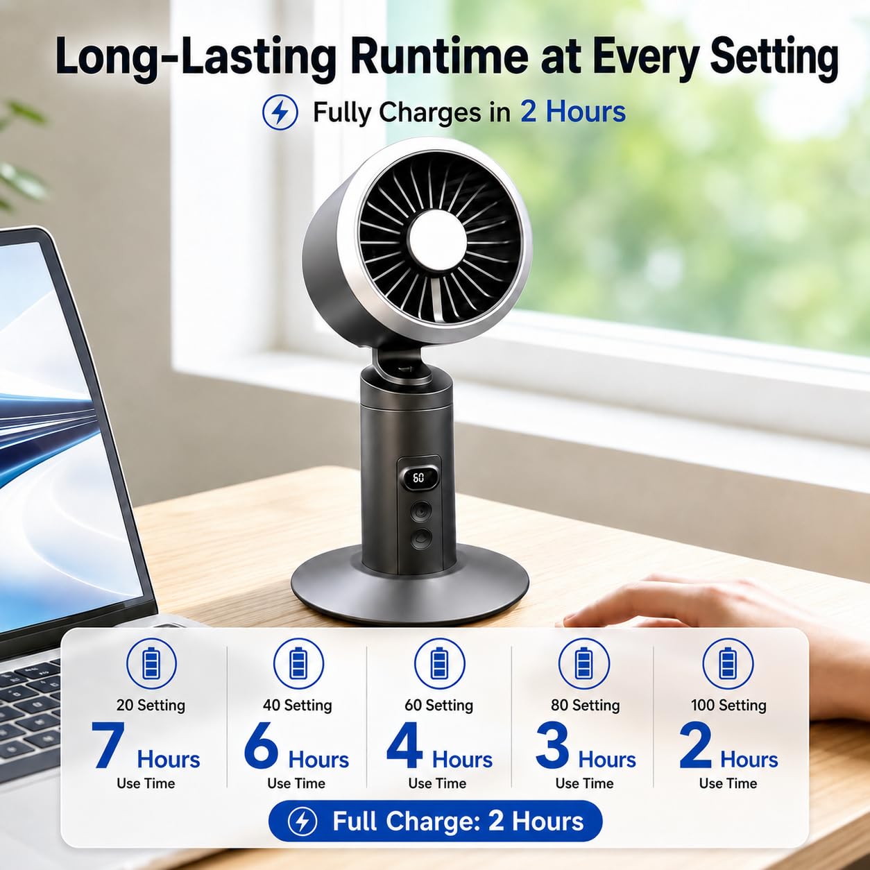 PUWENHAN Rechargeable Oscillating Desk Fan, Cordless Battery Operated Table Fan with Strong Airflow, 5 Speeds, LED Display, 20dB Super Quiet Portable Fan for Bedroom, Office, Nightstand