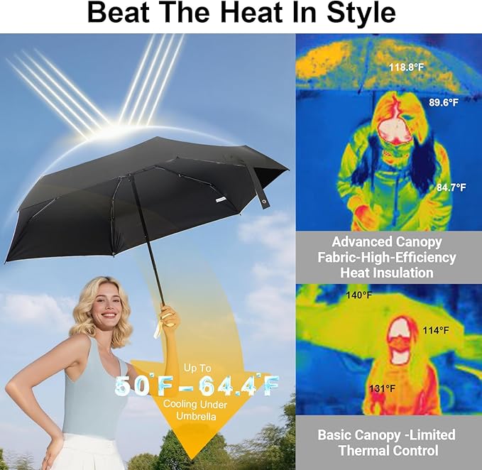 Compact Travel Umbrella - Mini Manual Umbrella for Purse, Windproof & UPF 50+ Sun & Rain Protection, Lightweight Portable Folding with Case for Women, Men,Kids