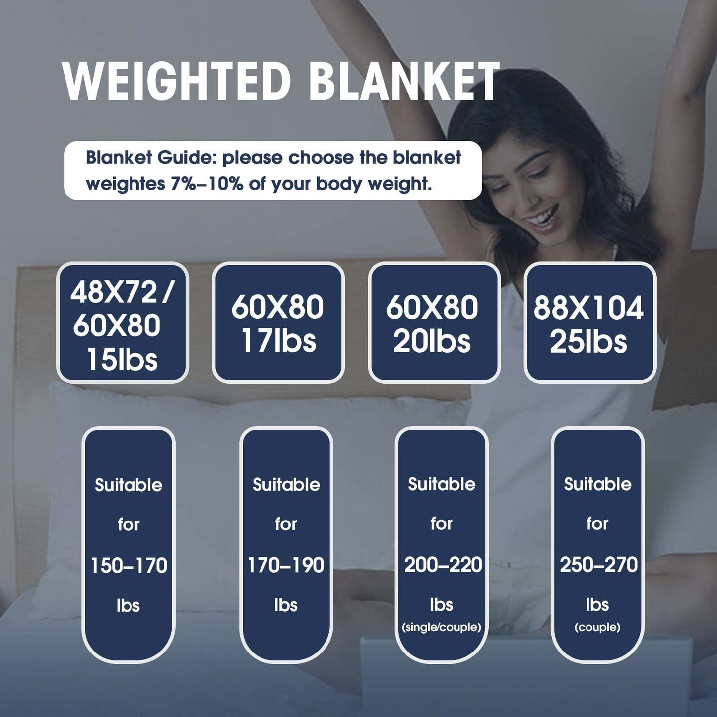 yescool Weighted Blanket for Adults (20 lbs, 60" x 80", Black) Cooling Heavy Blanket for Sleeping Perfect for 190-210 lbs, Queen Size Breathable Blanket with Premium Glass Bead, Machine Washable