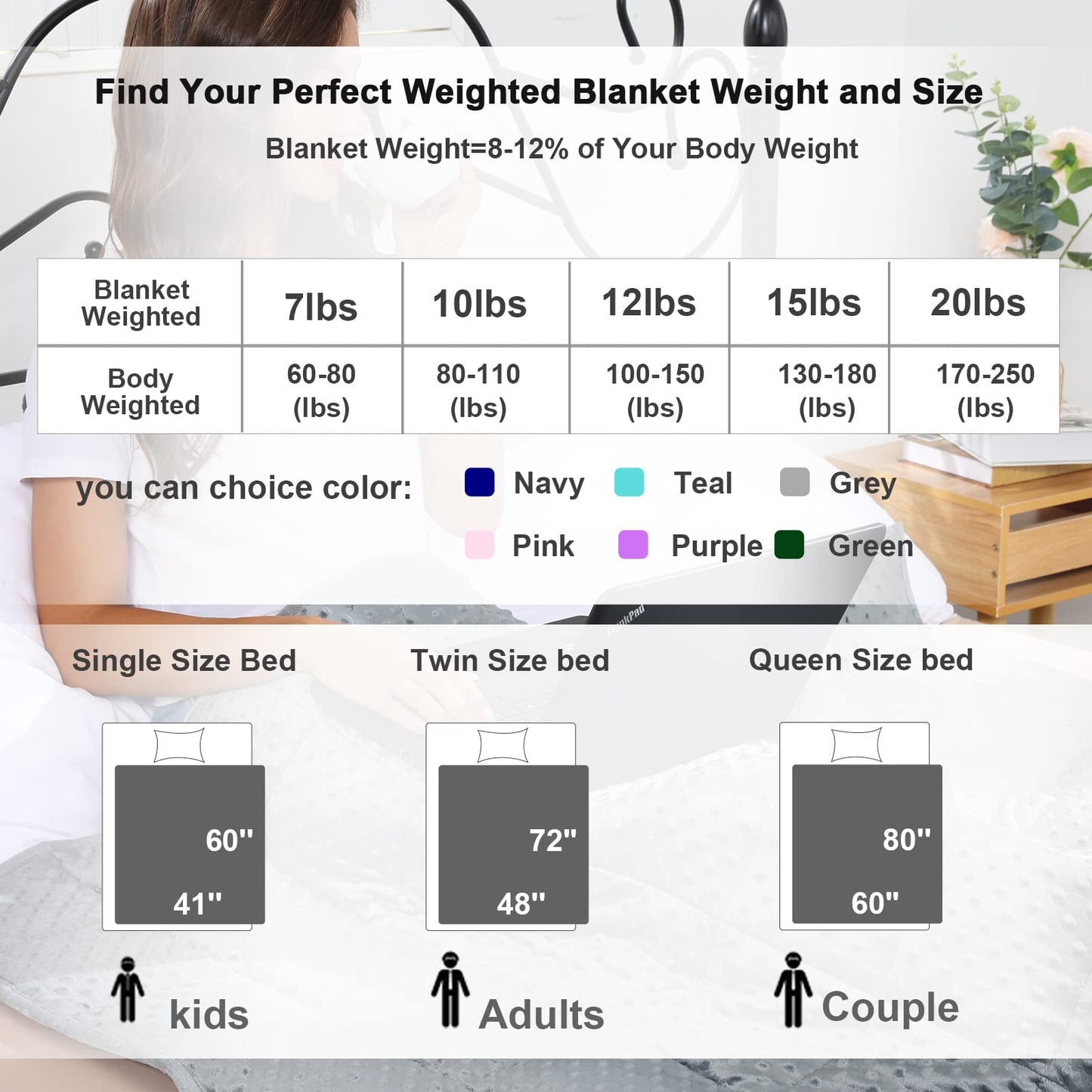 Alomidds Weighted Blanket for Adults, Weighted Blankets Queen Size 60"x80",15lbs, Cooling Breathable Soft and Comfort Minky, Heavy Blanket Microfiber Material with Glass Beads,Navy