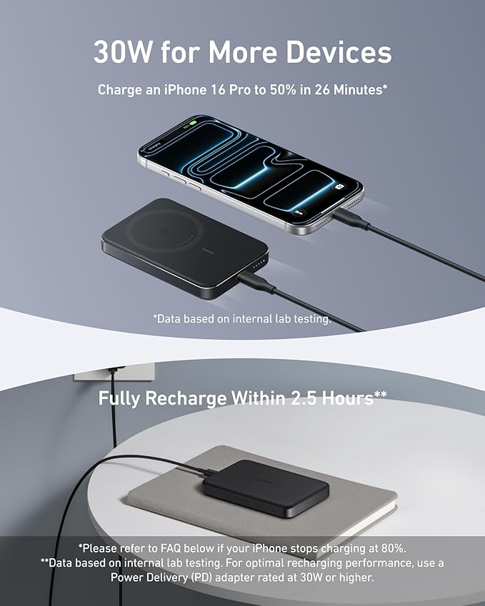 Anker MagGo Power Bank, Ultra-Slim 10,000mAh Magnetic Battery Pack, Qi2 Certified 15W Ultra-Fast MagSafe Compatible Portable Charger, Ergonomic Design, for iPhone17/16/15/14 Series Only(Not for Pixel)