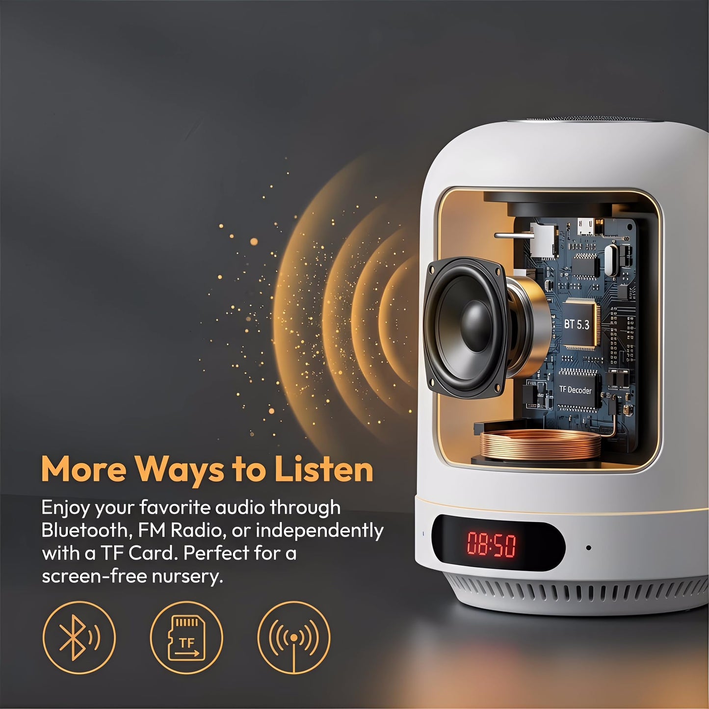 BIESTJP 5-in-1 Bedside Speaker Night Light Bluetooth Alarm Clock with FM Radio,White Noise Machine for Sleeping,Touch Control Lamp with TF Card & APP Control for Bedroom HOM Office