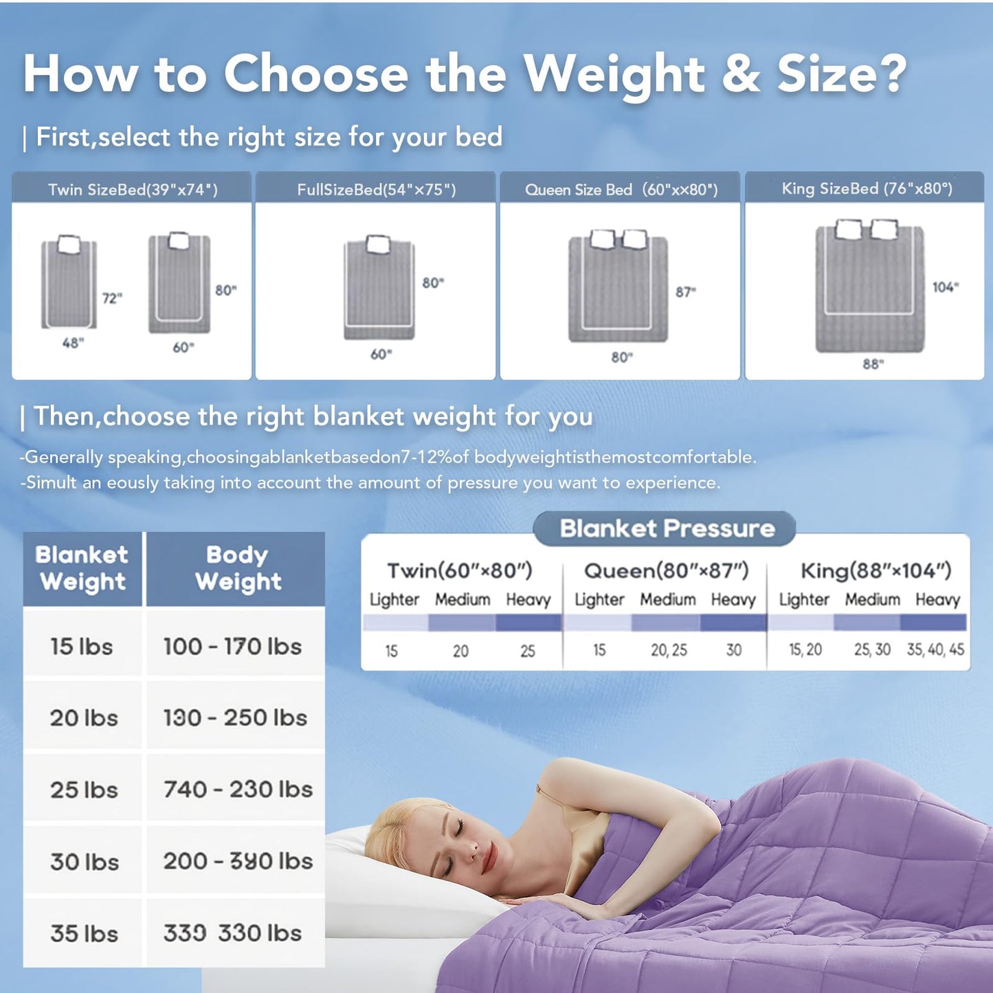 Topcee Weighted Blanket for Adults (20 lbs, 60" x 80") Queen Size Soft Cooling Heavy Blanket Sleeping, Apply to 190-210 lbs Body, Thick Breathable Blanket with Glass Bead, Easy Care