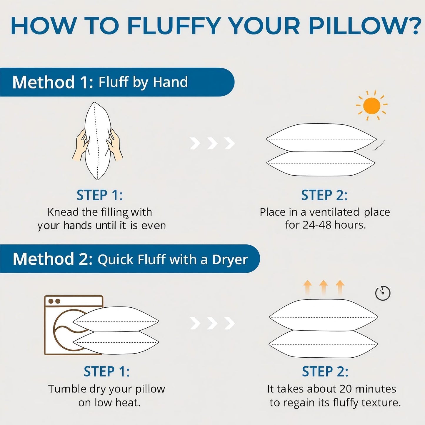 Sasttie Firm Pillows Queen Size Set of 2, Bed Pillows for Side, Back, and Stomach Sleepers - Oeko-Tex Certified Down Alternative Plump Filling - Hotel Quality and Machine Washable, 2 Pack