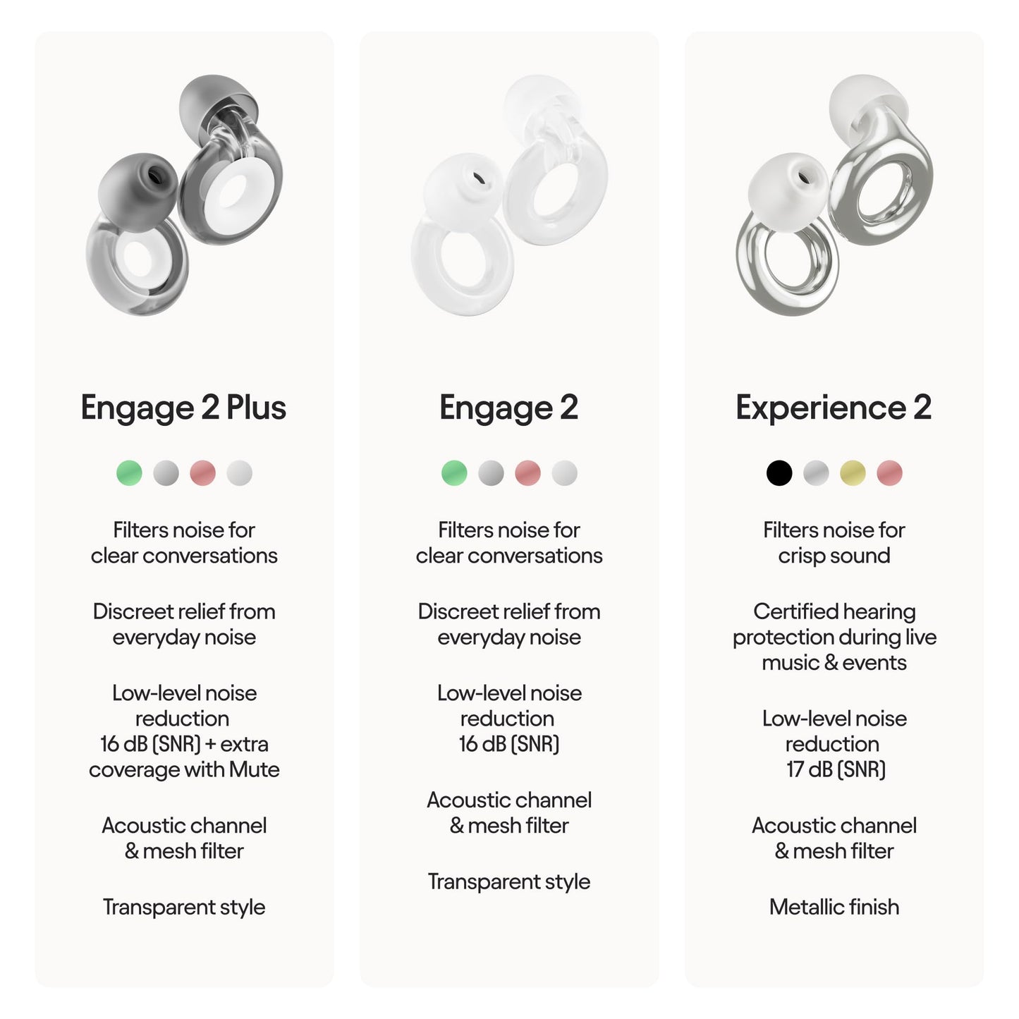 Loop Engage 2 Plus Ear Plugs – Everyday Noise Relief with Clear Speech for Social Gatherings, Work, Conversation, Parenting & Noise Sensitivity – 16 dB Noise Reduction + Mute for Extra Coverage, Dusk