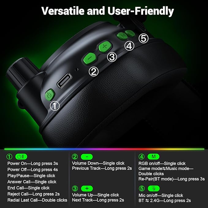 Wireless Gaming Headset with Noise Canceling Microphone for PC, PS5, PS4, Switch, Mac, 2.4 GHz Wireless & Bluetooth 5.4 Gaming Headphones, Cool RGB Lighting, 50Hr Battery, 50mm Drivers(Deep Green)