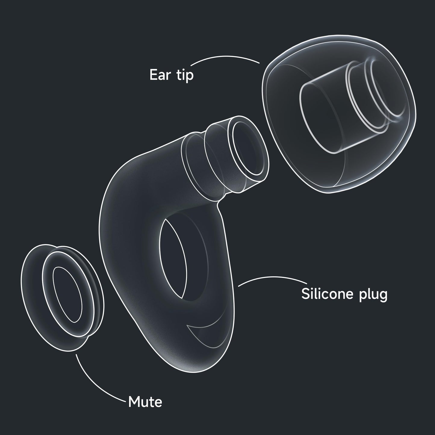 Ear Plugs for Sleeping Noise Cancelling, Reusable Silicone Earplugs for Sleeping, High Fidelity with Mute Layer for Noise Redution for Travel,Focus,28dB Noise Reduction (Black-White)