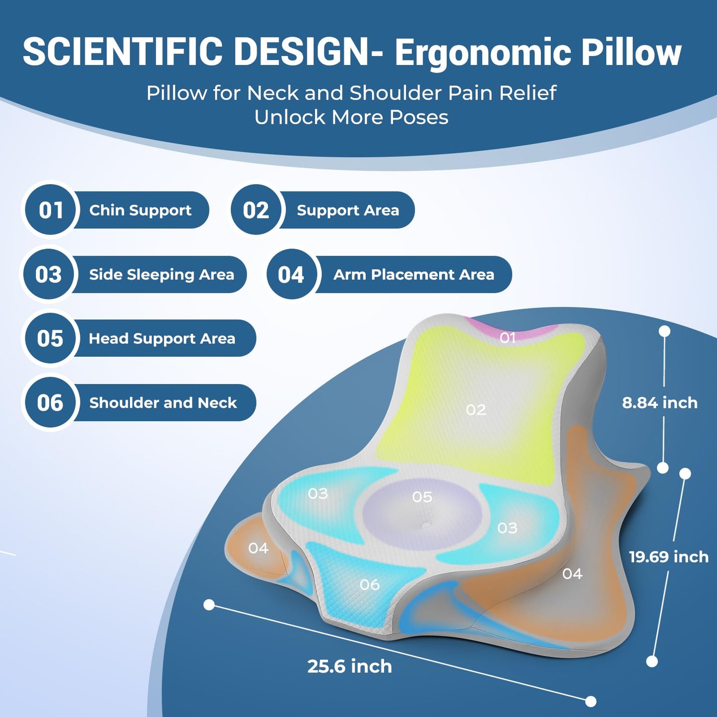 WOGAHEV Reading Pillow for Bed, Lying, Leaning and Prone, Ergonomic Memory Foam Bed Wedge Pillow for Headboard, Chin & Back Support Pillows on Bedrest Couch Floor- Off-White