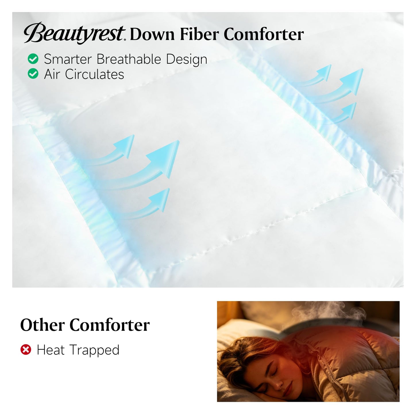 Beautyrest Goose Down Fiber Comforters Twin Size, All Season Luxury White Duvet Insert, 100% Cotton Fabric, Hotel Collection Fluffy Breathable Bedding Comforters, 8 Corner & Center Loops, 68x90 Inch