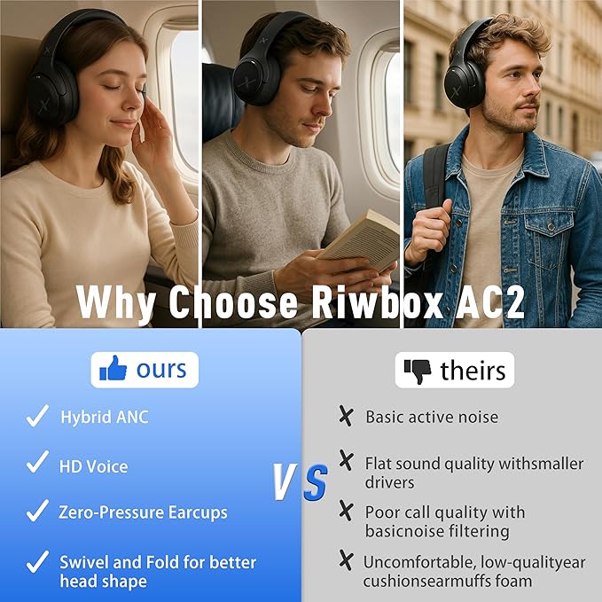 Riwbox Hybrid Active Noise Cancelling Headphones, Wireless Bluetooth Headset Over Ear, 60H Playtime, High-Fidelity, Foldable, Comfort&Immersion for Work/Commuting (Black)