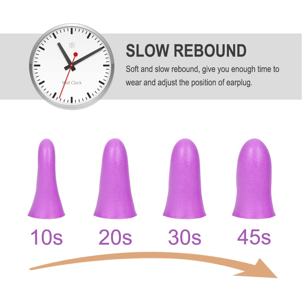 LYSIAN Slim Fit Foam Ear Plugs for Small Ear Canals, 100 Pairs 35dB SNR Noise Reduction Earplugs for Study, Travel, Work and Daily Quiet, Women, Teens, Purple