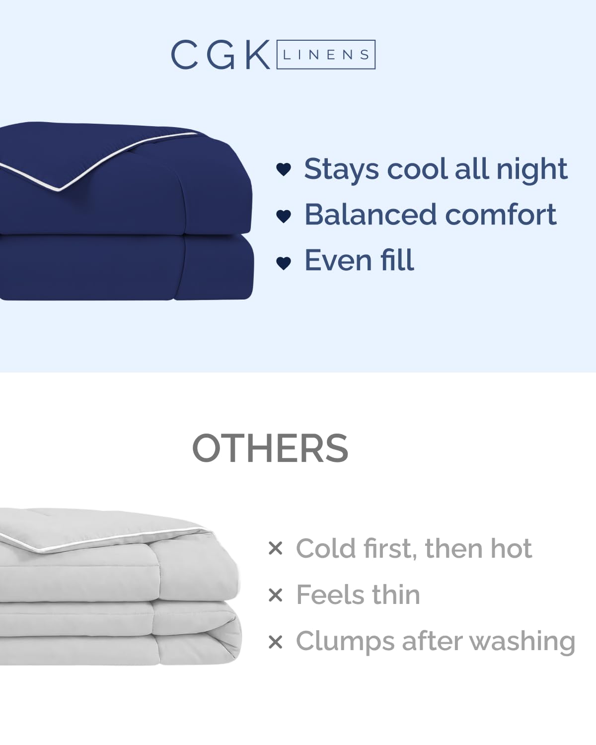 Cooling Comforter Full/Queen Size - Cooling Blanket for Hot Sleepers and Night Sweats - Summer Comforter for Full & Queen Size Beds - Soft, Comfy, Breathable Cold Blanket for Sleeping - 90x90 (Navy)