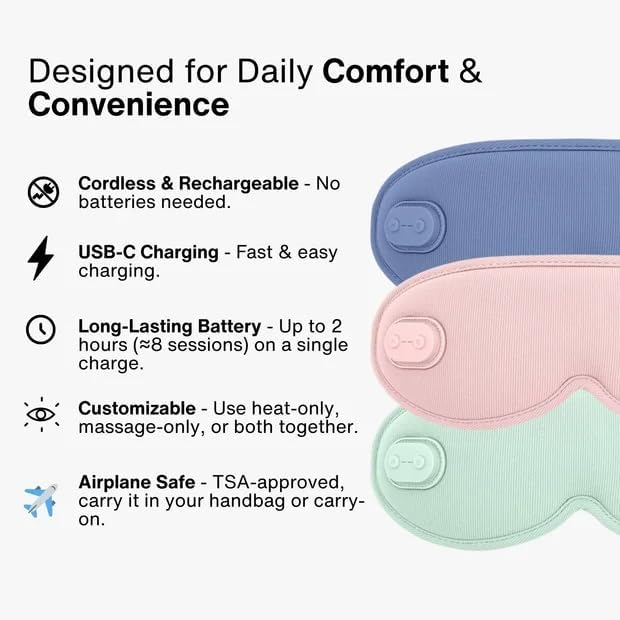 Menorelief Eye Mask, Yoli Menorelief Under Eye Mask with Massage Travel Case, Light Blocking 3D Sleeping Eyes Masks with Adjustable Heat, Better Sleep, Men & Women (Blue)