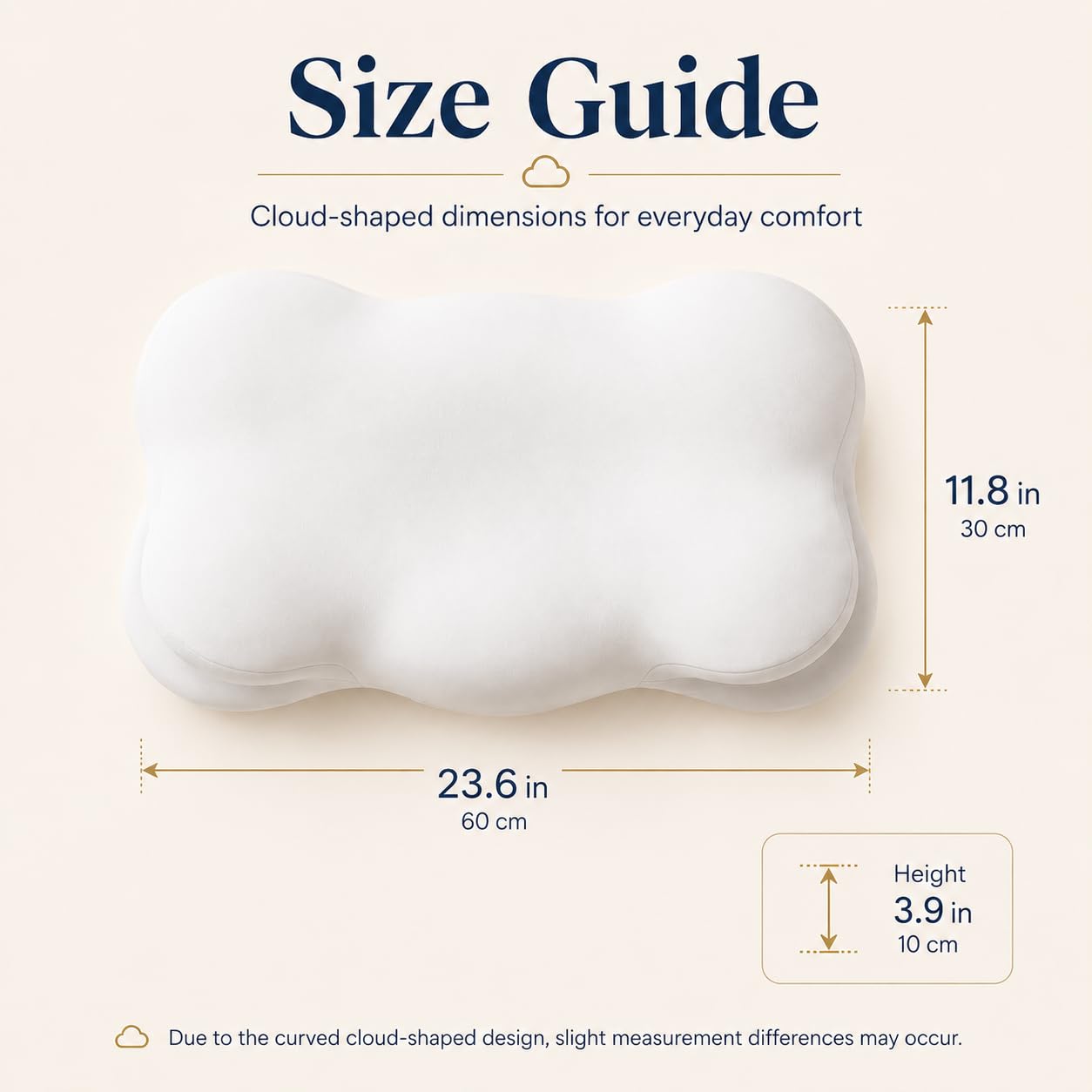 EOGBM Cloud Pillow, Ergonomic Memory Foam Pillow for Side, Back & Stomach Sleepers, Pressure Relief Neck Support Pillow for Head, Neck & Shoulder Comfort, Cooling Breathable Cover (White)