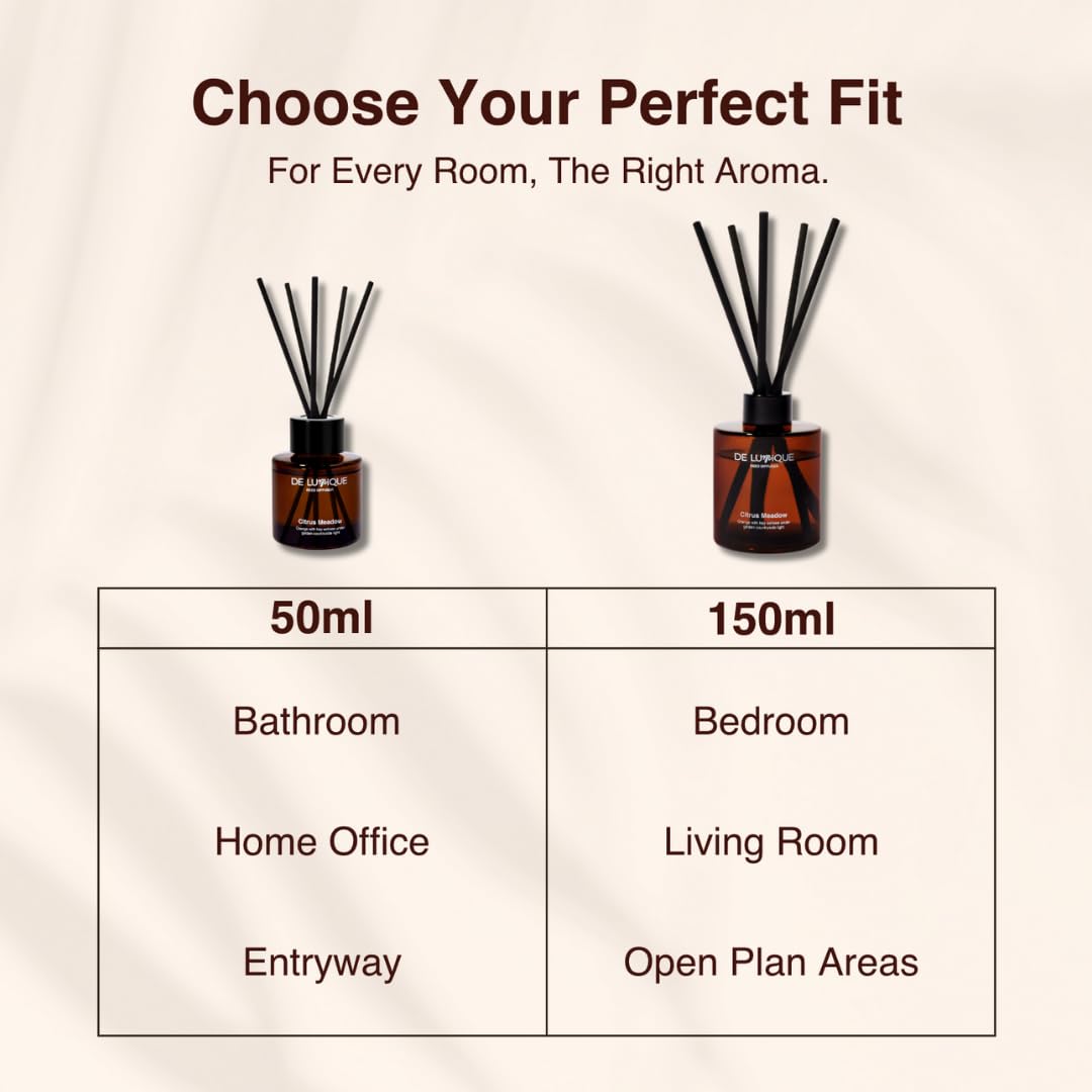 De Lumique Wildwood Scent Reed Diffuser – Home Fragrance Diffuser with Pine, Suede, Patchouli & Sandalwood – Long Lasting Diffusers for Home Scented Aroma Sticks – 150ml