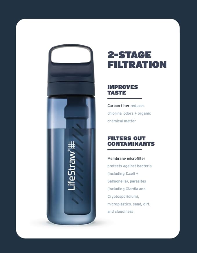 LifeStraw Go Series – BPA-Free Water Filter Bottle for Travel and Everyday use removes Bacteria, parasites and microplastics, Improves Taste, 22oz Laguna Teal