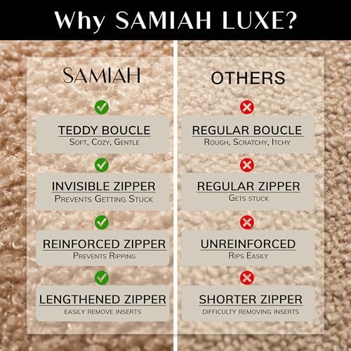 SAMIAH LUXE Blue Teddy Boucle Pillow Covers 20x20 2pcs for Home Living Room Decor, Sherpa Textured Decorative Throw Pillow Covers for Boho Decor, Square Throw Cushion Euro Shams for Modern Farmhouse