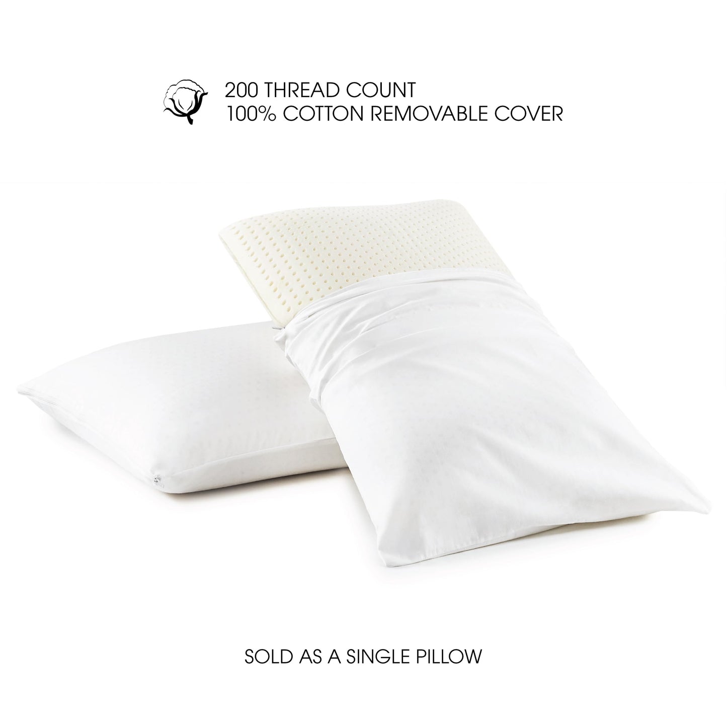 I AM Natural Talalay Latex Medium Support Bed Pillow for Sleeping, Removable and Breathable 100% Cotton Cover, White