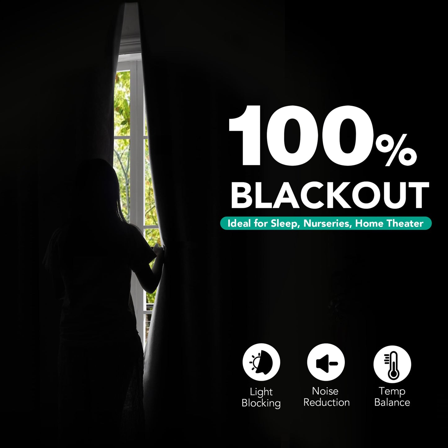 Deconovo 100% Blackout Curtains for Bedroom & Home Theater, Grommet Drapes with Black Backing & Thermal Insulation, Black, 52W x 84L Inch, 2 Panels, Sleep, Work & Total Privacy