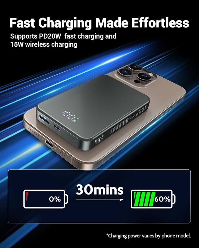 for Magsafe Portable Charger, Aluminum Alloy Small 10000mAh 20W PD Magnetic Power Bank, USB-C in&Out Wireless Battery Pack Phone Charger for iPhone 16/15/14/13/12 Plus Pro Max Series -Gray