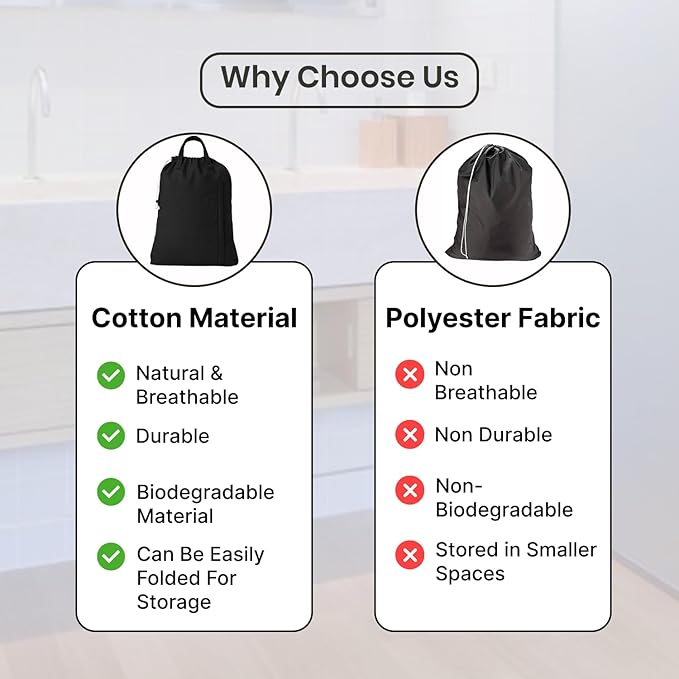 LFH Home Large Premium 1pack Cotton Canvas Laundry Bag with Drawstring and Handles Heavy Duty, Multi-Use, and Washable for Home, Travel, College or Storage 24x36-Black
