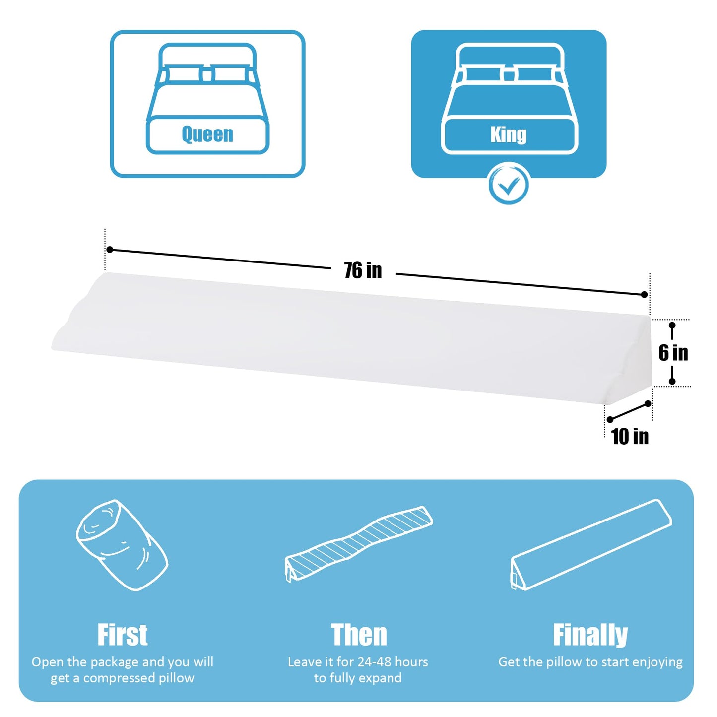MEGCXIT King Bed Wedge Pillow for Headboard, Bed Gap Filler, Triangle Pillow Wedge for Headboard Gap, Bolster Pillows for Beds, Anti-Slip Mattress Wedge Gap Filler, 76"×10"×6", White