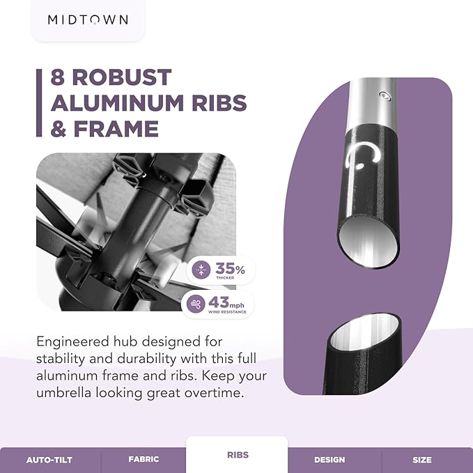 Midtown Umbrellas The Lean 10 Feet Outdoor Umbrella With Terylast Pear Stripes (Green/White Stripes) Polyester Fabric - Auto-Tilt Aluminum Frame Patio Umbrella For Deck, Garden, Pool - Black Pole