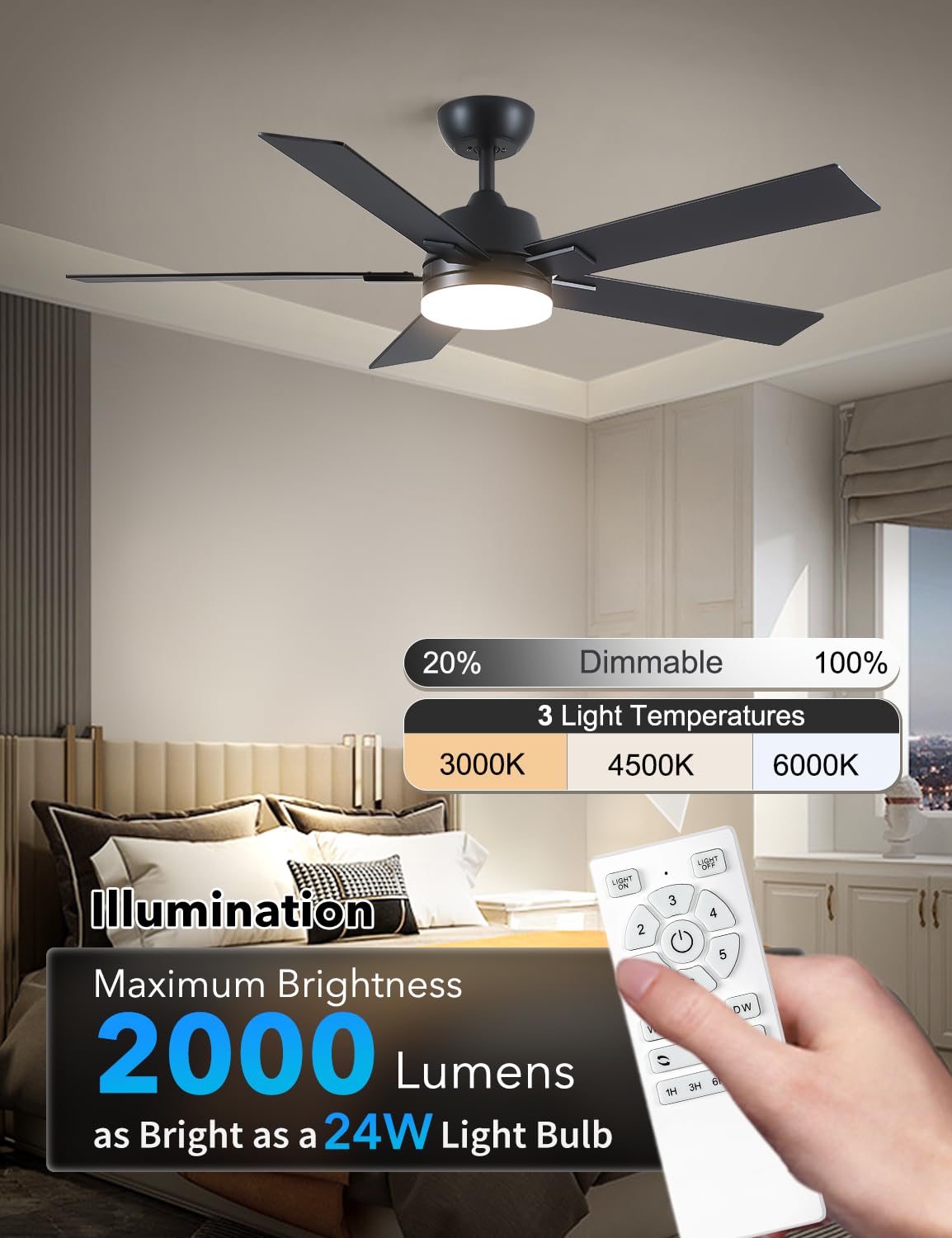 Rayqueen 52 Inch Ceiling Fans with Lights and Remote, 6 Speed Reversible DC Motor, 3CCT Dimmable LED, Black Modern Ceiling Fan for Bedroom, Living room & Covered Outdoor,Includes Downrod