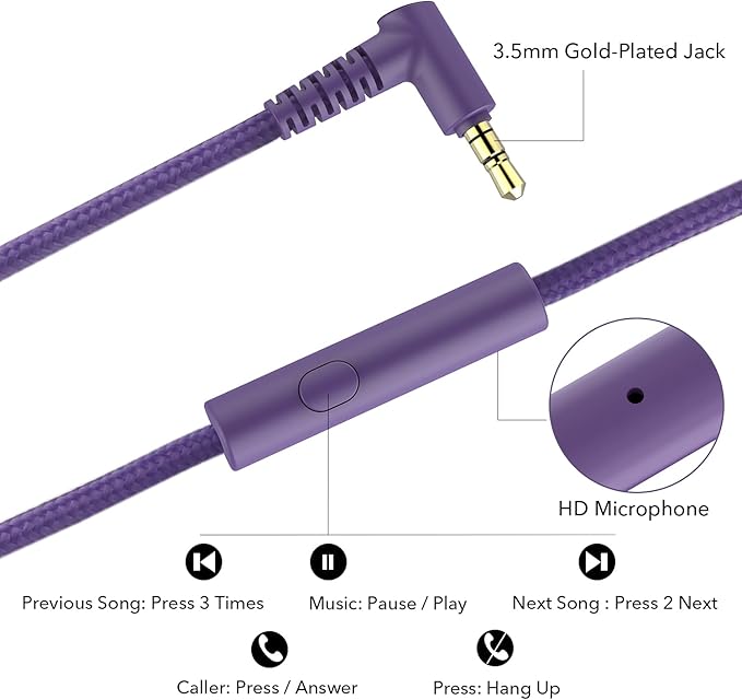 RORSOU R10 Over-Ear Headphones with Microphone, Lightweight Folding Stereo Bass Headset with 1.5M No-Tangle Cord, Portable Wired Headphones for Smartphone Tablet Computer MP3 / 4 (Purple)