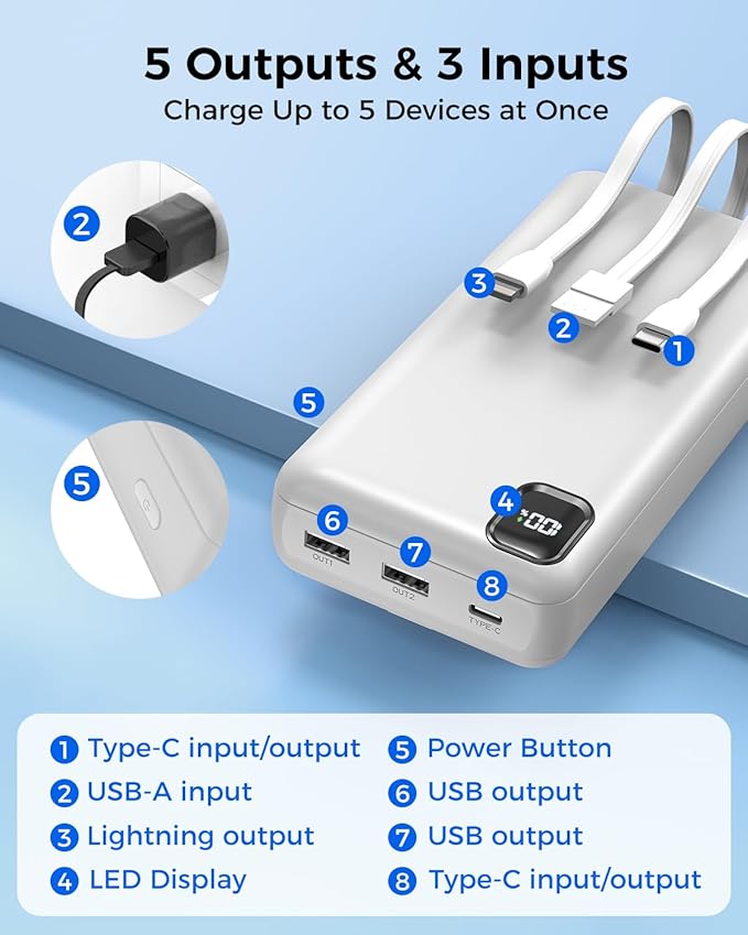 Portable Charger Power Bank 50000mAh Built-in Cables, PD 20W Fast Charging Large Capacity Battery Pack, 5 Output 2 Input LED Display Powerbank Compatible with Phone (White)
