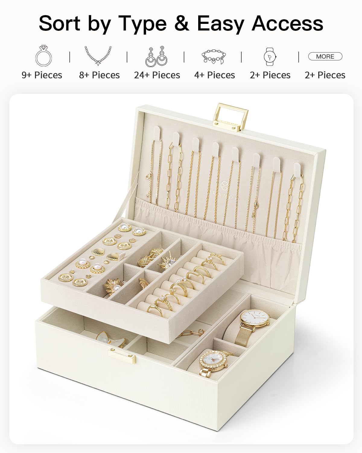 VLANDO Jewelry Organizer,2 Layer Jewelry Box Large Jewelry Organizer for Mothers Day Mom Gifts Women Removable Jewelery Tray with Watch Pillow for Necklace Earrings Rings Bracelets(Cream White)