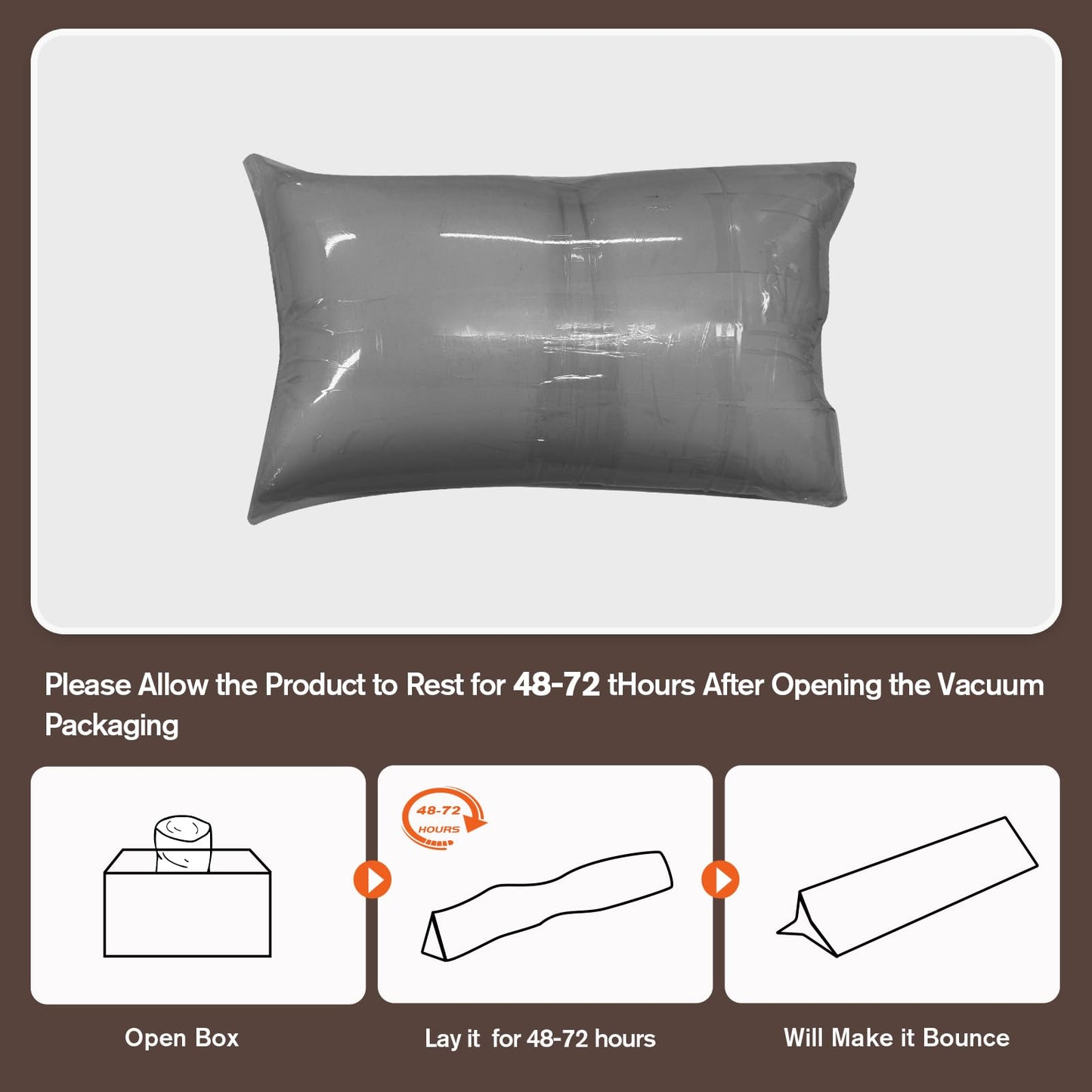 JZHLLA Triangle Bed Gap Filler King High Density Foam Headboard Gap Filler Pillow with 2 PCS Pockets and Removable Washable Cover, Prevent Items from Falling