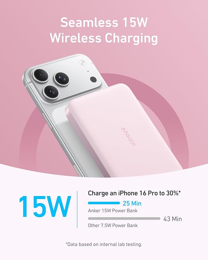 Anker MagGo Power Bank, Ultra-Slim 10,000mAh Magnetic Battery Pack, Qi2 Certified 15W Ultra-Fast MagSafe Compatible Portable Charger, Ergonomic Design, for iPhone17/16/15/14 Series Only（Not for Pixel）
