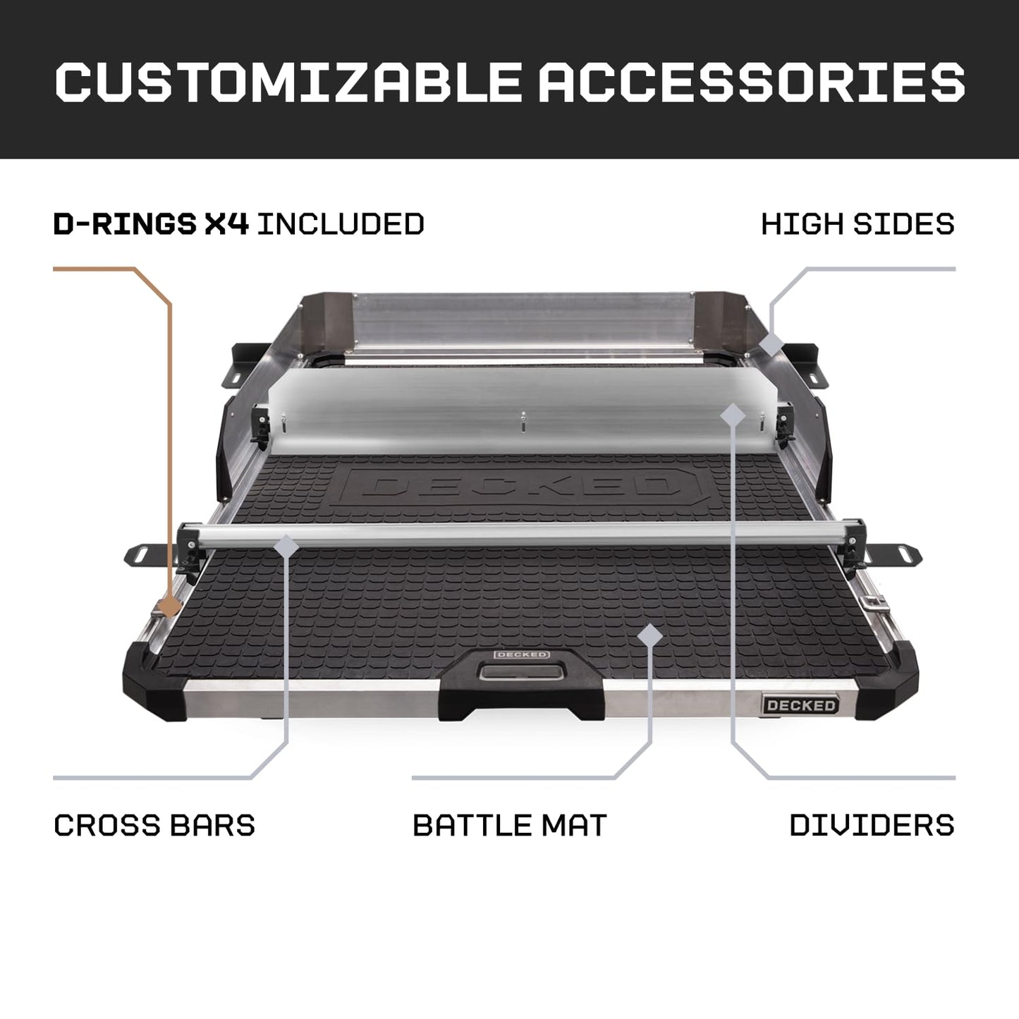 CargoGlide Truck Bed Slide – 1500 lb Capacity, 75% Extension – Heavy-Duty Pickup Cargo Slide for Easy Bed Access – Compatible with CargoGlide 1500/75% / 48" W / 95" L for 8 Foot Bed Trucks