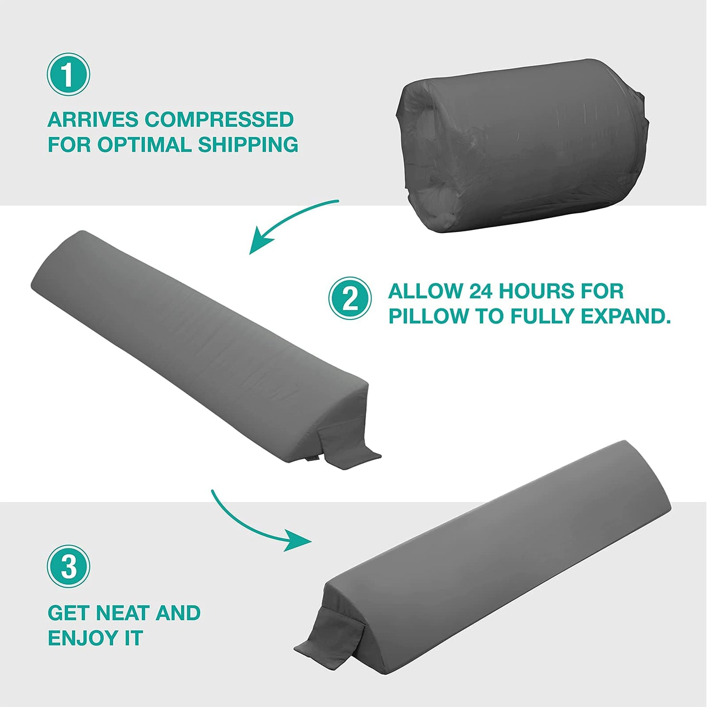 Vekkia Full Wedge Pillow Headboard/Bed Wedge Pillow for Headboard/Bed Gap Filler,Stop Loosing Your Pillows,Phone(Gray 54"x10"x6")