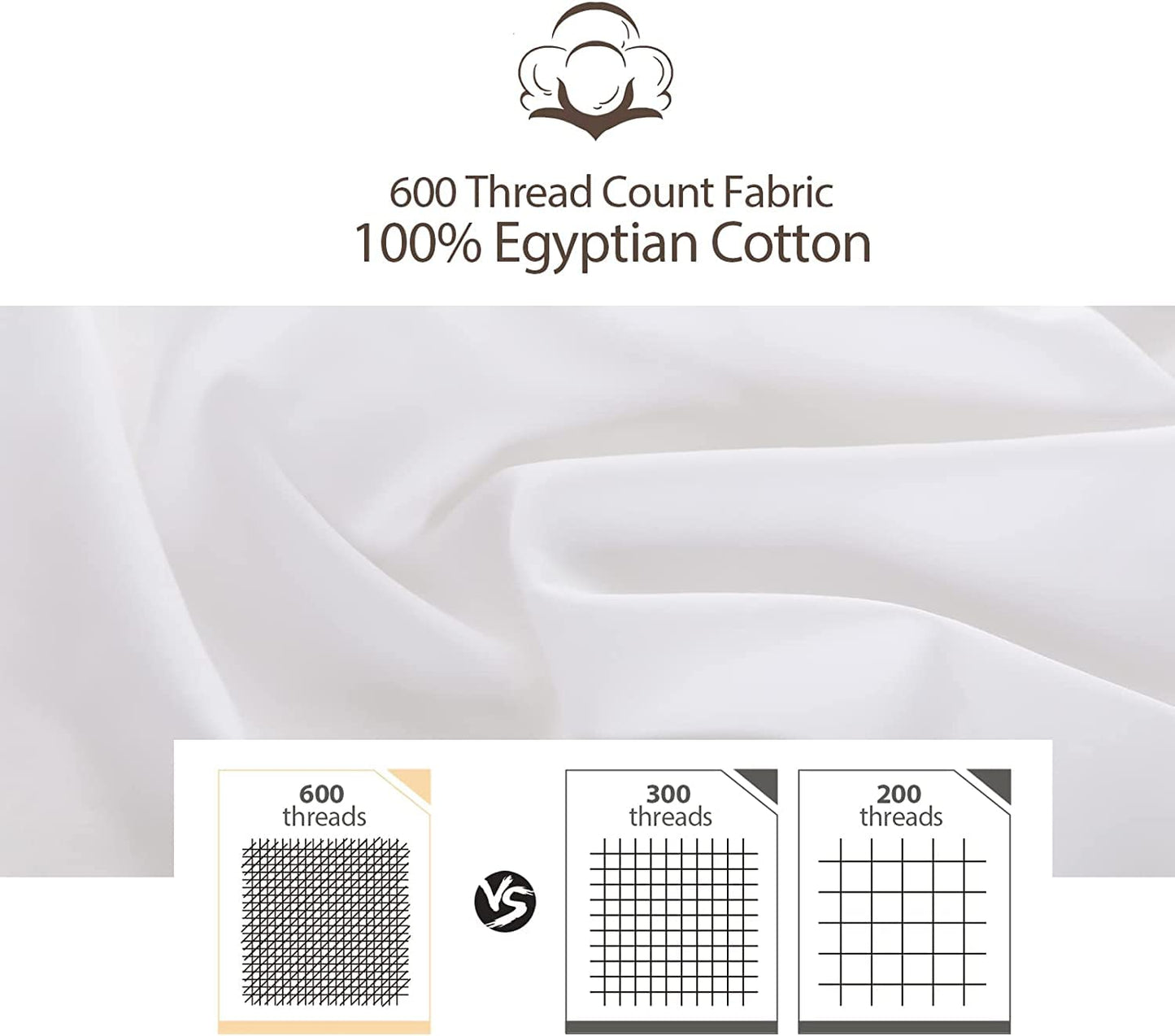 100% Egyptian Cotton Body Pillow Cover Long Pillow Case, 600 Thread Count Bed Pillow Protector with Zipper, Sateen Weave Cooling Full Body Pillowcase for Adults 20x54 Inches (1PC, Body, White)