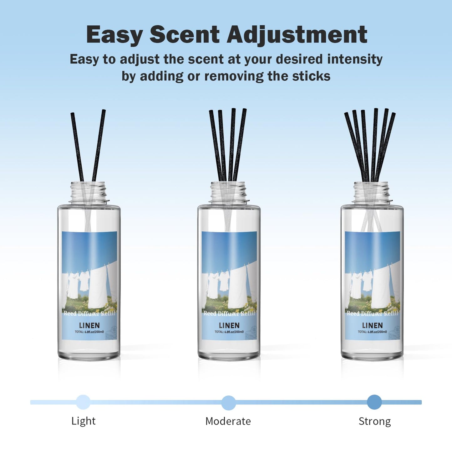 SCENTORINI Reed Diffuser Oil Refill, Linen Diffuser Oil 6.76 Fl Oz, Summer Scented Essential Oil Refill Long Lasting Home Fragrance for Room Spa Aromatherapy Bathroom Home Decor