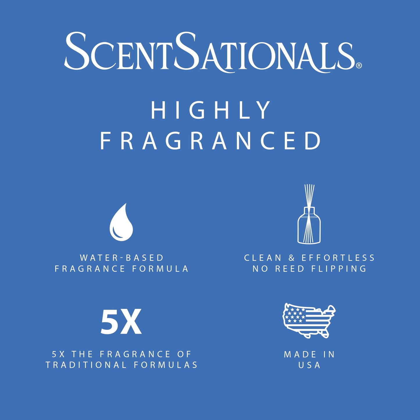 ScentSationals Water-Based Reed Diffuser - Deep Water & Cedarwood - 5 FL OZ Aromatherapy Reed Diffuser