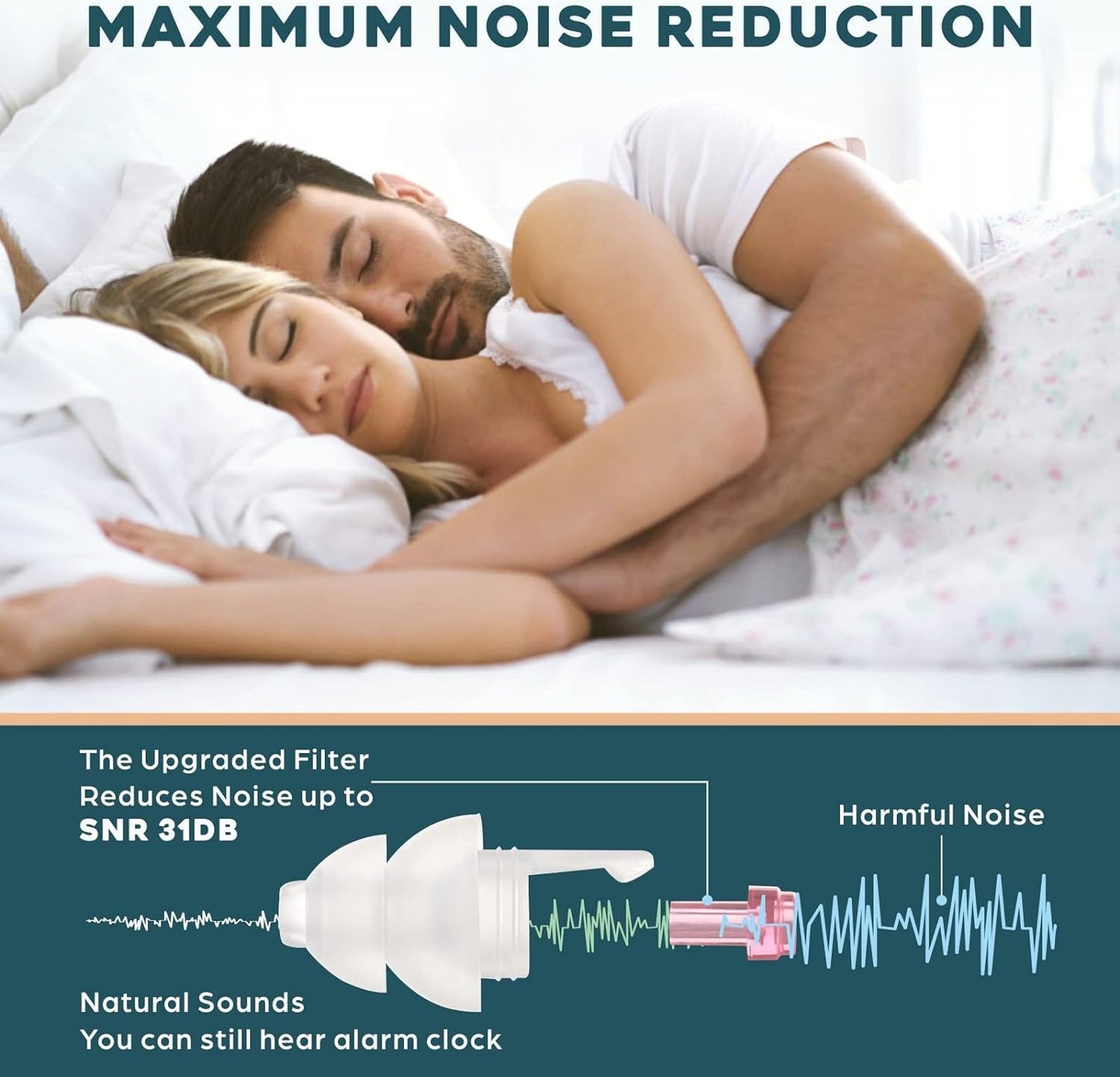 Softvox Small Ear Plugs for Sleeping, 2 Pairs Reusable Comfy Earplugs for Adults Kids 12+, Noise Reduction Earbuds for Sleep, Snoring, Work, Travel, Gardening, Concerts - 31dB Hearing Protection
