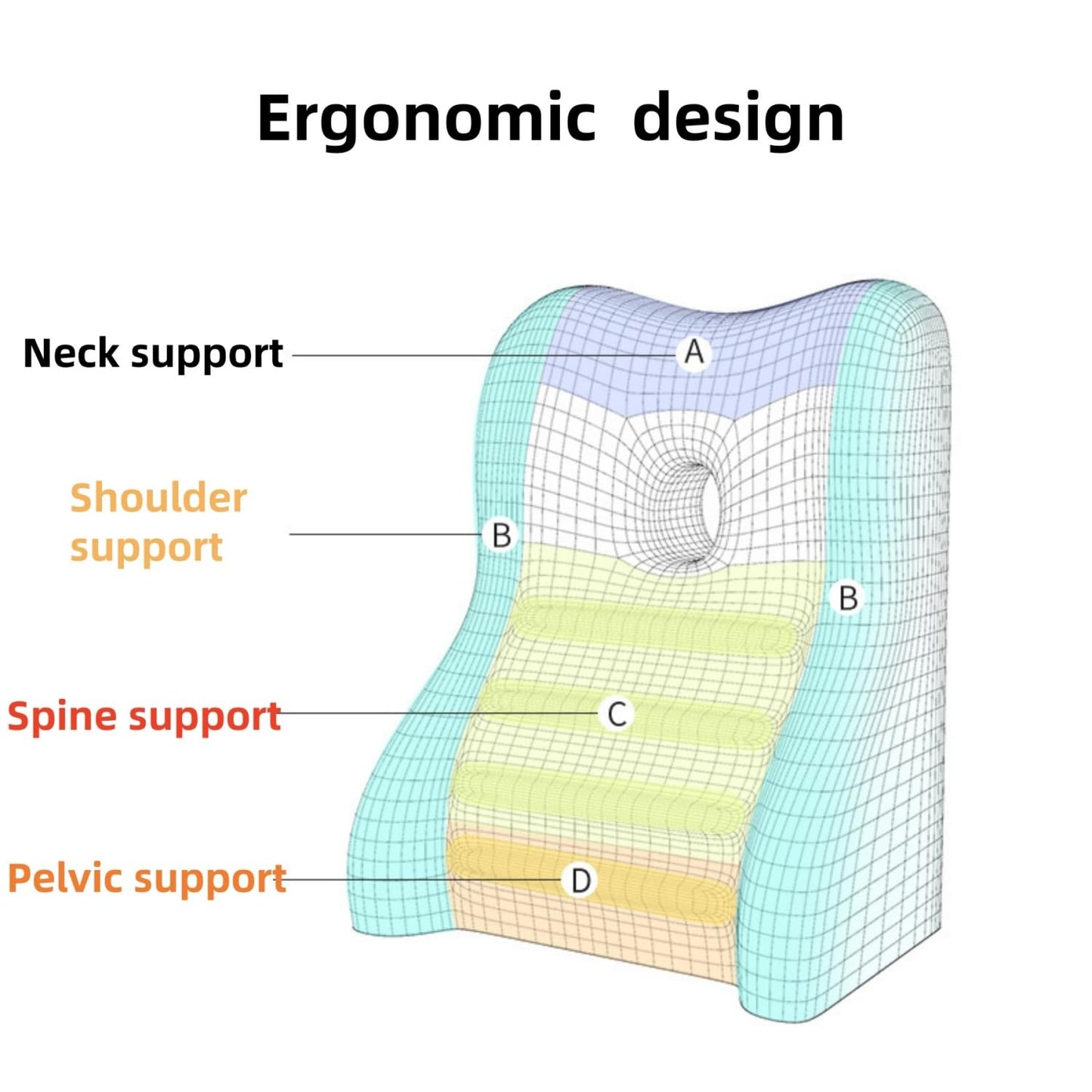 Memory Foam Body Support Pillow for Hip Elevation and Body Support, Butt Support Cushion for Sleeping, Reading and Lumbar Relief with Removable Cover (Double Gray)