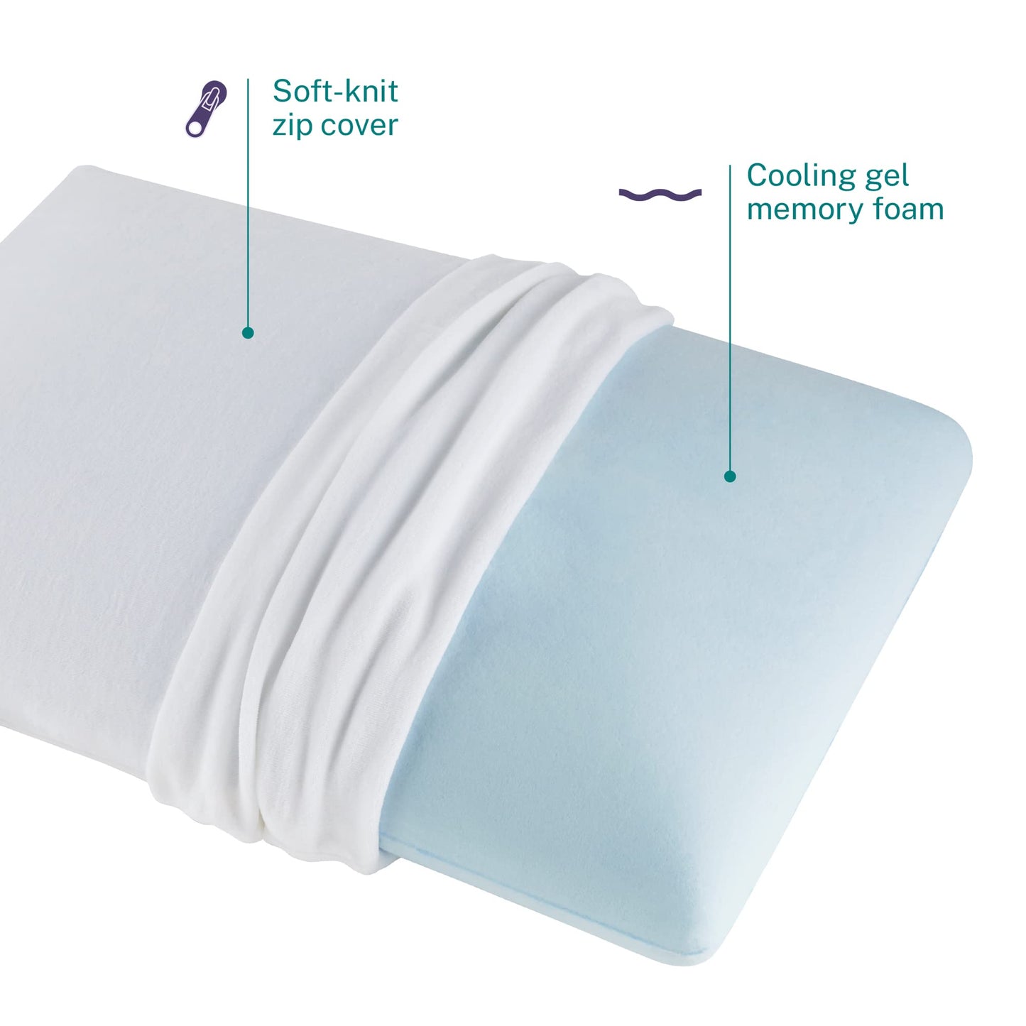 Sleep Innovations Classic Memory Foam Pillow, Queen Size, Head and Neck Alignment, Side, Stomach, and Back Sleepers, Medium Support