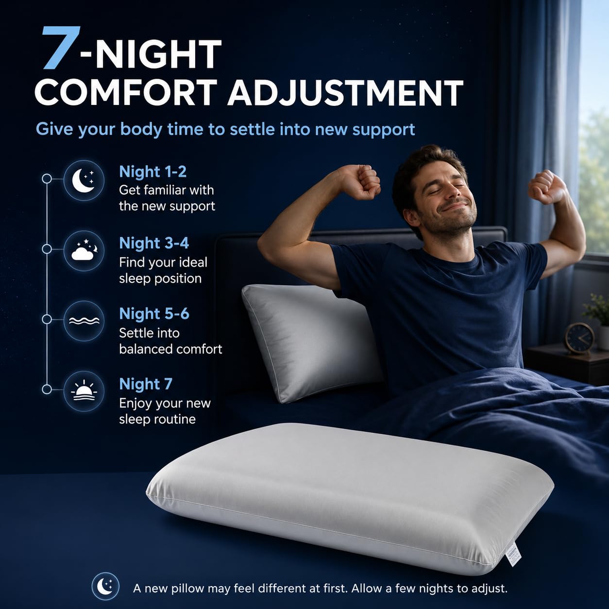 ASRIO Cooling Wave Silicone Pillow for Side Sleepers, 4.72 Inch Height Ergonomic Bed Pillow with Breathable Washable High Resilience Core, Medium Firm Support,Queen Size