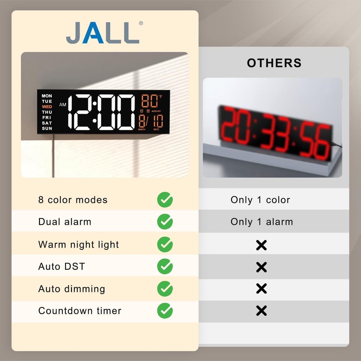 JALL 16" Large Digital Wall Clock with Remote, Big LED for Seniors, Auto Dimming, 8 RGB Colors, Night Light, Count Down Timer, Alarm, DST, Temperature for Living Room, Back to School Classroom