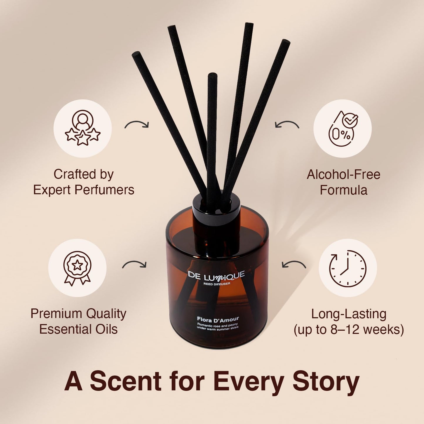 De Lumique Misty Pines Scent Reed Diffuser – Luxury Reed Diffuser with Pine, Eucalyptus & Amber – Long-Lasting, Natural Aromatherapy Scent for Home, Office, or Bedroom – 50ml