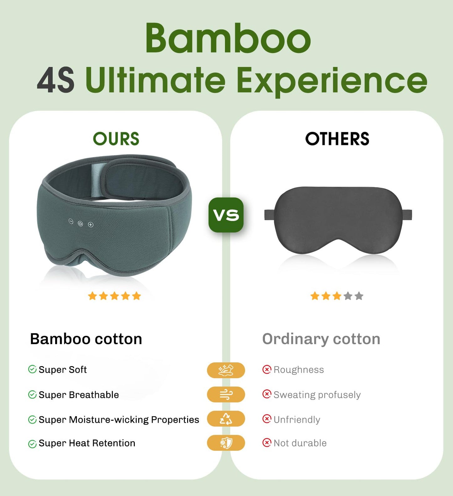 Bamboo Cotton Large Sleep Mask with Bluetooth Wireless Headphones - Blackout Eye Mask for Sleeping 3D Contoured Sleep Eye Cover Headband Ear Plugs Low Noise Hook for Men Women Better Experience (Grey)