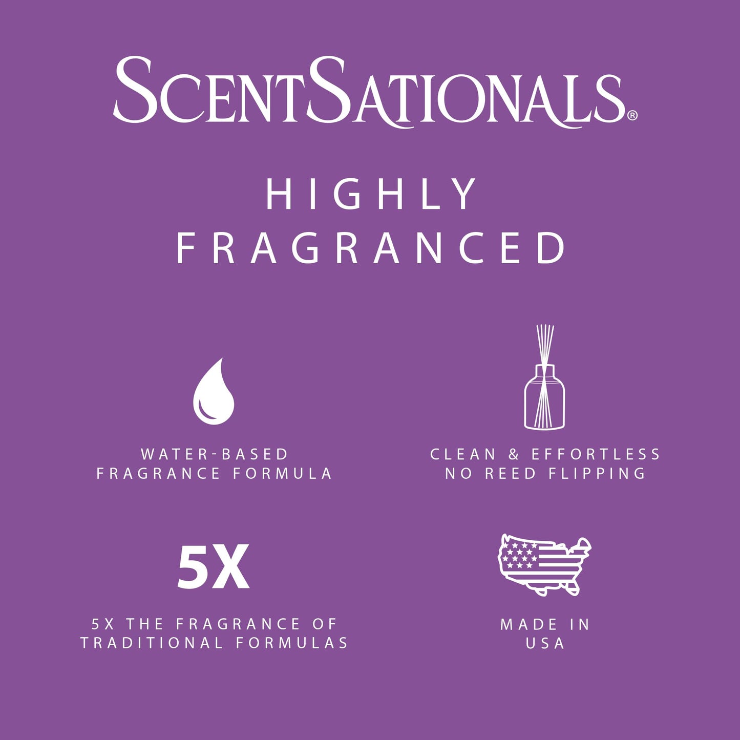 ScentSationals Water-Based Reed Diffuser - Cedar & Lavender - 5 FL OZ Aromatherapy Reed Diffuser